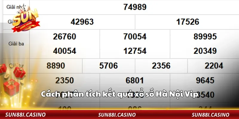 Cách phân tích kết quả xổ số Hà Nội Vip